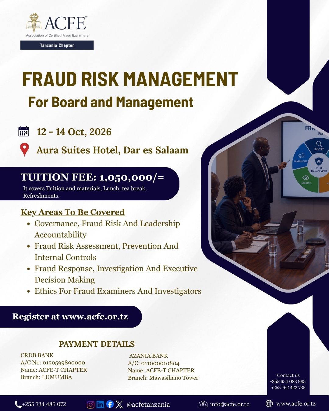fraud risk management (3)